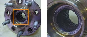 wheel hub and bearing damage analysis guide know your parts