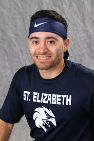 2023 Men's Tennis (Discontinued 2023) Roster