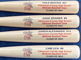 Traditional 34 Team Award