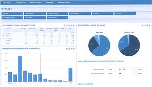 Get an overview over the fees, rates and charges of our current account and other personal banking products. Take Control Manage Both Your Bank Charges Payments Collections Efficiency Ctmfile