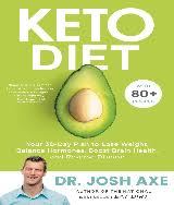 Pdf books are now available and you can in rewink.bnavi.it. The Keto Reset Diet Reboot Your Metabolism In 21 Days And Burn Fat Forever Pobierz Pdf Z Docer Pl