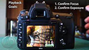 Nikon D750 Recommended Settings Tips Dslr Photography Nikon D750 Nikon