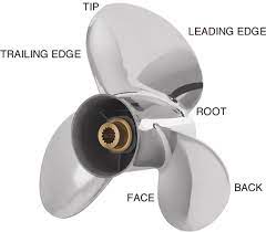 Choosing The Correct Boat Propeller Crowley Marine In 2021 Boat Propellers Boat Speed Boats