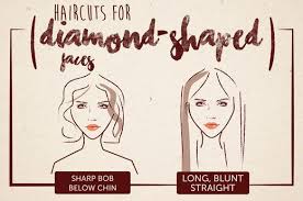 Find Out Which Haircut Is Best For You Livestrong Com Heart Shaped Face Hairstyles Heart Face Shape Diamond Face Shape