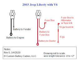 Jeep liberty (cherokee) repair manual 2007 2008 2009 2010 download link: Custom Battery Cable Kits For Jeep Liberty And Patriot