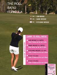 Use The Roll Ratio Formula To Get It Close Girls Golf