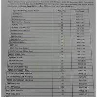 Sayangnya ramai yang tidak tahu rokok tak sah adalah sebahagian daripada sindiket jenayah terancang secara global dan di malaysia. Senarai Harga Rokok Malaysia 4 Nov Naik 40