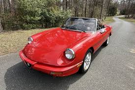 Image result for Venetian Red 1986 Alfa-Romeo
