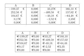 Euro sign logo png free download. Euro Sign In Table With Siunitx Tex Latex Stack Exchange