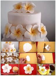 Pin By Brittany Schuman On Cakes Fondant Flower Tutorial Cake Decorating Tutorials Fondant Flowers