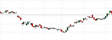 View the latest nok stock quote and chart on msn money. Buy Nokia Shares Nokia Stock Quote Nokia Stock Trading Ifcm India