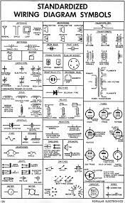 In complex diagrams it is often necessary to draw wires crossing even though they are not connected. Standardized Wiring Diagram Symbols Color Codes August 1956 Popular Electronics Rf Cafe