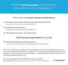 Pregnant and having trouble falling or staying asleep? What Medications Are Safe To Take During Pregnancy