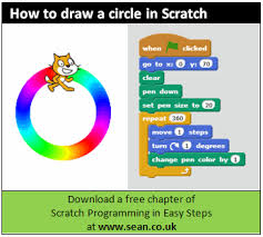 Pin On Scratch