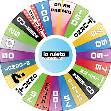 La Ruleta De La Suerte Es Un Concurso De Television Espanol Emitido Por Antena 3 Fue Emitido A Ruleta De La Suerte Ruleta De La Fortuna Concurso De Television