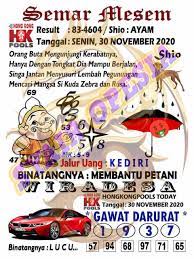 1 New Message Kode Syair Hongkong 30 November 2020 Forum Syair Togel Hongkong Singapura Sydney