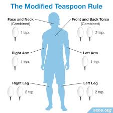 Jul 01, 2021 · the american academy of dermatology recommends using sunscreen with spf 30 or higher. Here S How Much Sunscreen You Should Apply Acne Org