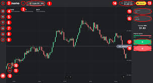 Jul 01, 2021 · get up to 900% profit on trading using binomo coupons. 1 Best Beginners Guide To The Binomo Trading Interface Binomo Demo