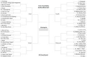 Namely, of not having enough genuinely great songs to go the distance. Amy Lundeen On Twitter My Contribution To Solving Pandemic Boredom Foo Fighters Song Bracket