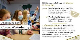 Darin enthalten sind neue regelungen für veranstaltungen und touristische attraktionen. Stadt Plochingen Anpassung Der Corona Regeln Ohne Nachsten Offnungsschritt Ab Montag Geplant Maskenpflicht An Grundschulen