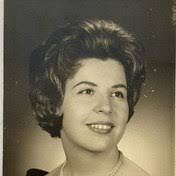 Gulla Family Obituaries