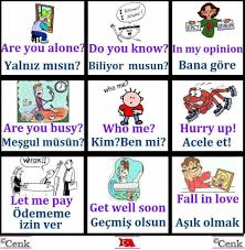 Turkish Dilbilgisi Ingilizce Dilbilgisi Ogrenme