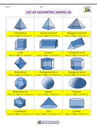 list of geometric shapes