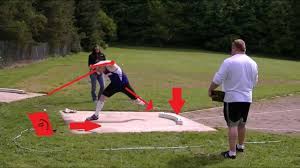 How to increase your throwing strength for discus throw & shot put. How To Throw The Shot Put 101 Glide Youtube