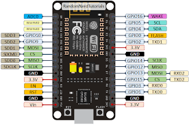 Internally, int0 is mapped to digital i/o pin 2 and int1 is mapped to digital i/o pin 3. Esp8266 Pinout Reference Which Gpio Pins Should You Use Random Nerd Tutorials