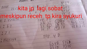 Angka Jitu Sydney 22juli2020 Prediksi Sydney22juli2020 Angka Main Sydney 22 Juli 2020 Youtube