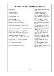 In a confident and competent voice. Naib Pengerusi Kadet Polis In English