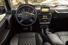 Pin By Taras Telizhenko On G Mercedes G Wagon Mercedes G Wagon Interior G Wagon Interior