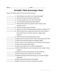 6th Grade Periodic Table Worksheets And Periodic Table Scavenger Hunt School Stuff Pinter In 2020 Teaching Chemistry Teaching Middle School Science Chemistry Classroom