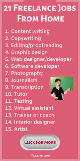 21 Highest Paying Freelance Jobs From Home In 2020 Freelancing Jobs Work From Home Jobs Online Writing Jobs