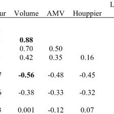 Image result for Crepidorhopalon whytei