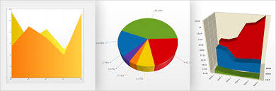 Chart Component Winforms Ultimate Ui