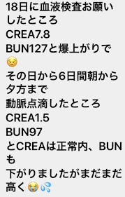 犬猫のBUNが高くて下がらない | 人間より動物好き 獣医師シワ男