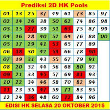 Prediksi Hongkong Pools Selasa 20 Oktober 2015 Hong Kong Oktober Pool