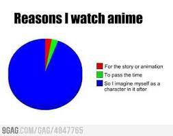 Why I Watch Anime Anime Funny Otaku Problems Anime Memes Funny