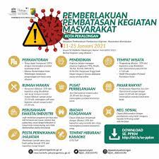 Ppkm membership guidelines (effective from 1st jan 2021). Mulai Terapkan Ppkm Hari Ini Sejumlah Aktivitas Kegiatan Dibatasi