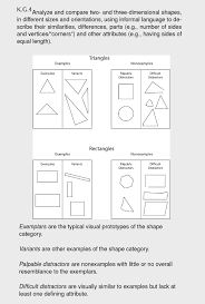 Maybe you would like to learn more about one of these? K G B 4 Geometry Coherence Map