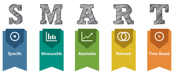 Maybe you would like to learn more about one of these? Efitness How To Apply The Smart Goal Setting Principle To Your Health Club