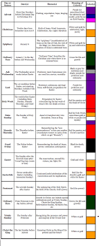 The roman calendar for a.d. The Christian Year An Introduction De Pree Center