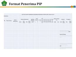 Namun ternyata nomor kip bisa otomatis masuk dan terisi ketika kita melakukan sinkronisasi ini, informasi ini bisa didapatkan di beberapa grup facebook dan ada operator sekolah yang. Program Indonesia Pintar Di Madrasah Pip Reguler Vs Pip Buffer Ppt Download