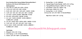 Maybe you would like to learn more about one of these? Kunci Jawaban Buku Senang Belajar Matematika Kelas 5 Kurikulum 2013 Revisi 2018 Halaman 4 5 9 10 12 13 14 15 16 19 20 21 22 23 26 27 28 29 30 31 32 33 34 35 36 37 38 39 40 41 43 44 Dunia Smk