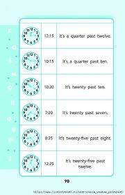 все правила английского языка для школьников в схемах и таблицах Angliyskiy Yazyk 1 4 Klassy V Skhemakh I Tablitsak 090 451x700 153kb Anglijskij Yazyk Anglijskij Shkolniki