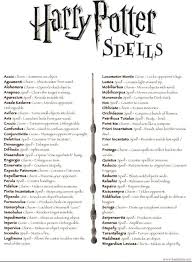 To Everyone Who Forgot Their Books Harrypotter In 2020 Harry Potter Memes Clean Harry Potter Spells Harry Potter Puns