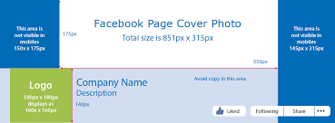 From facebook profile picture size to medium header dimensions, stay ahead of the 2020 social media image sizes curve with this handy cheat sheet. How To Make A Facebook Page Cover Photo Work For Desktop And Mobile Get Social