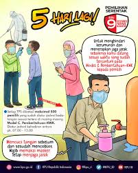 Gambar kartun orang pakai masker perempuan | ideku unik. Kpu Ri On Twitter Hai Temanpemilih Kpu Sudah Mengatur Jadwal Kehadiran Pemilih Di Tps Agar Terhindar Dari Kerumunan Cek Jadwal Kamu Ya Tinggal 5 Hari Lg Pemilihan2020 Tetap Jaga Jarak Pake Masker