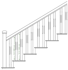 Use the deck baluster spacing calculator to calculate how many total balusters you'll need to be sure your deck railing adheres to code. Spindle Spacing Calculator